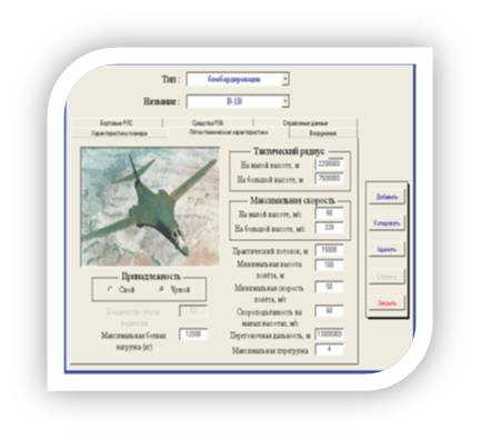 Комплекс полунатурного моделирования